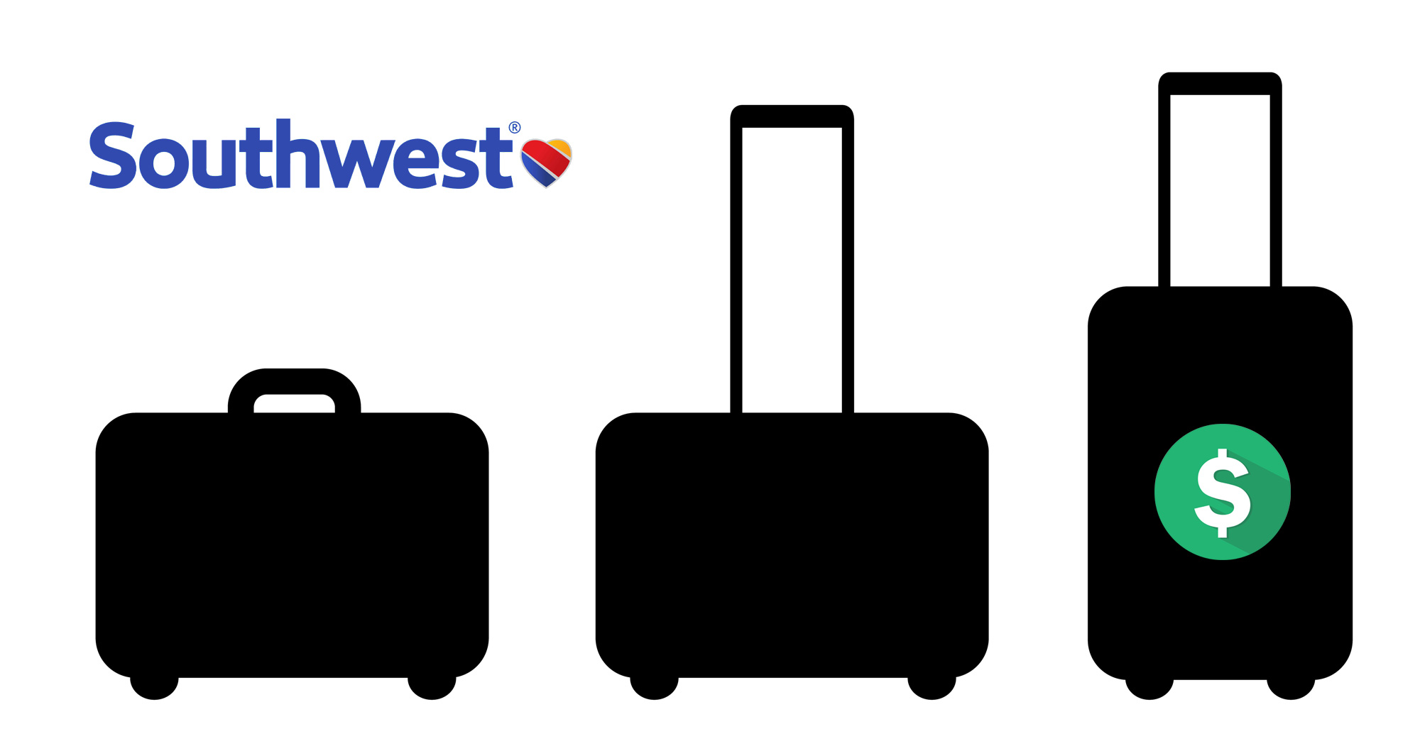 Southwest_Airlines_Carry_on_Baggage